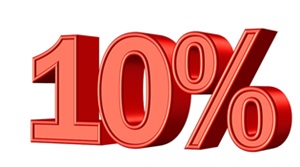 percentuali